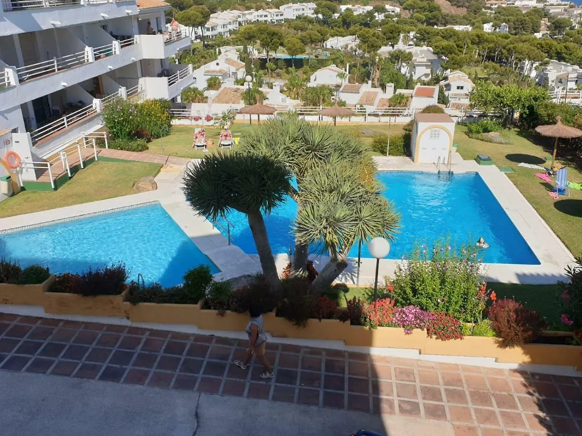Apartamento En Riviera Apartment Marbella